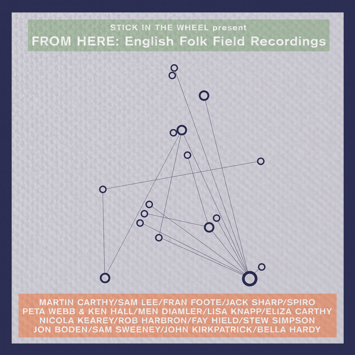 Various Artists - Stick In The Wheel Present From Here: English Folk Field Recordings