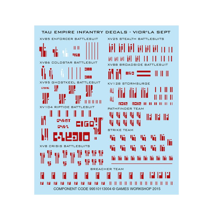 Warhammer 40,000: T'au Empire - The Twin Lance